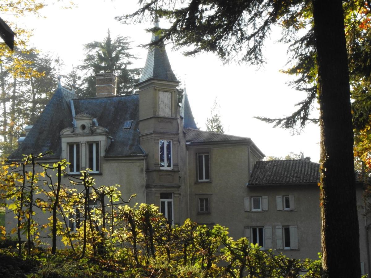 Chateau De Bonnevaux Villeneuve-de-Marc Eksteriør bilde